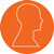 Thyroid Cancer