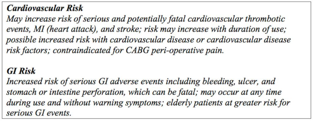 NSAID Black Box Warning