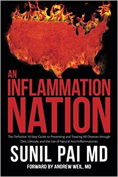 An Inflammation Nation